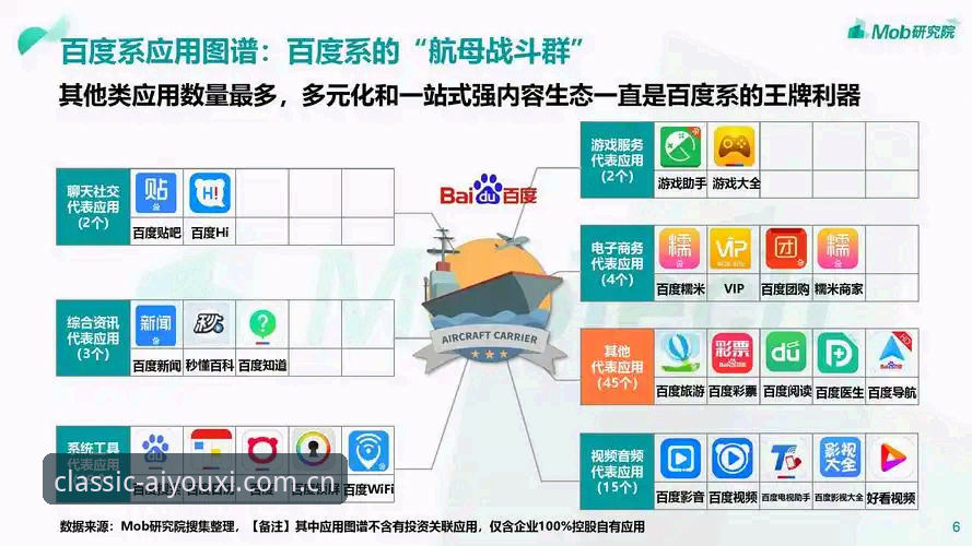 熟悉的那一页苹果APP下载全面解析：从数据到体验的三项关键洞察