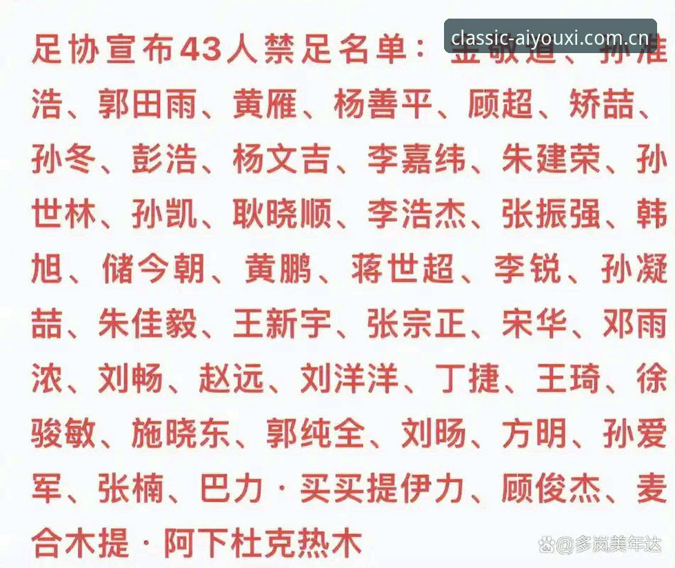 3个视角拆解足协第三批禁足名单：17人终身、48人限业与爱游戏欧冠赔率的公平底线